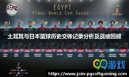 土耳其与日本篮球历史交锋记录分析及战绩回顾