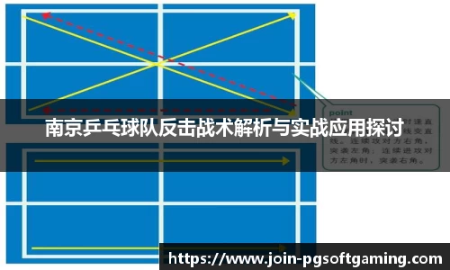 南京乒乓球队反击战术解析与实战应用探讨